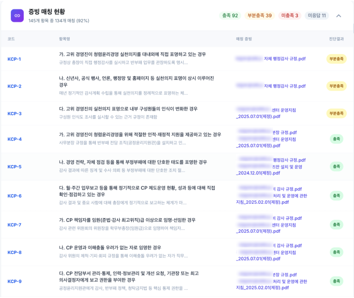 GCA 360 증빙 자동 매칭 화면